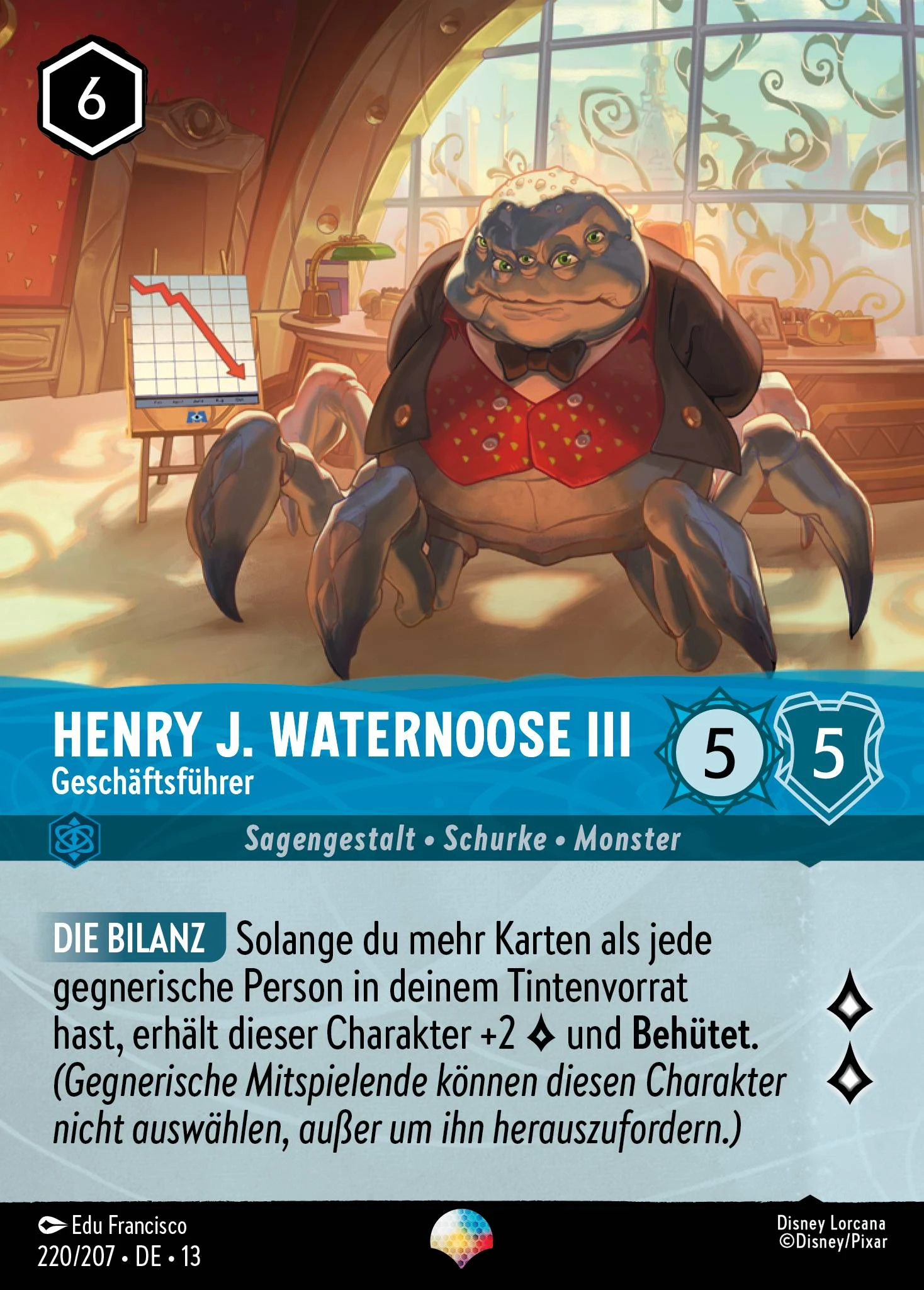 Henry J. Waternoose III - Geschäftsführer (Angriff der Ranke! 220)
