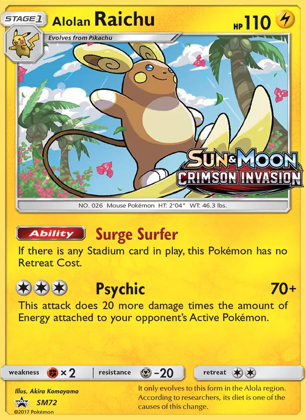 Alola-Raichu (SM Promokarten SM72)